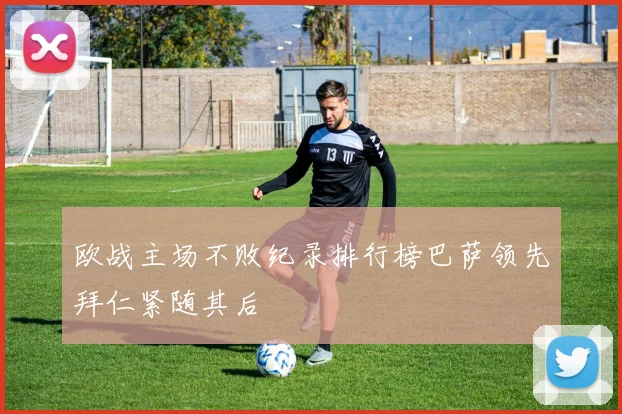 欧战主场不败纪录排行榜巴萨领先拜仁紧随其后